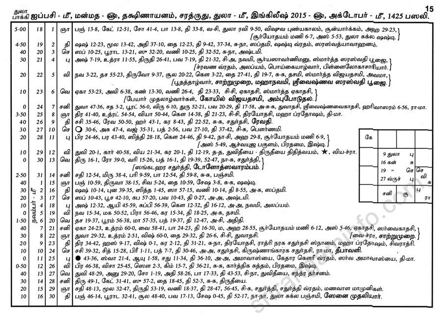Panchangam